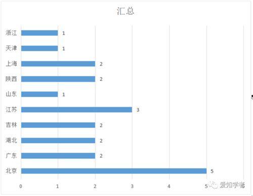 理论国产一级,引领科技创新，铸就民族品牌辉煌